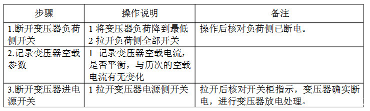 干變維護(hù)老師傅手把手教你，如何安全使用變壓器